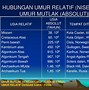 Geologi Adalah Ilmu Yang Mempelajari Bumi Secara Keseluruhan Berkaitan Dengan Strukturnya